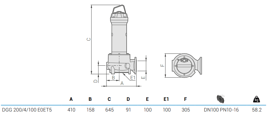 Габаритный чертеж насоса Zenit DGG 200/4/100 E0ET5