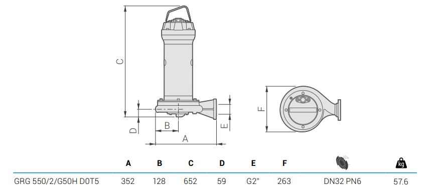 Габаритный чертеж насоса Zenit GRG 550/2/G50H D0FT5