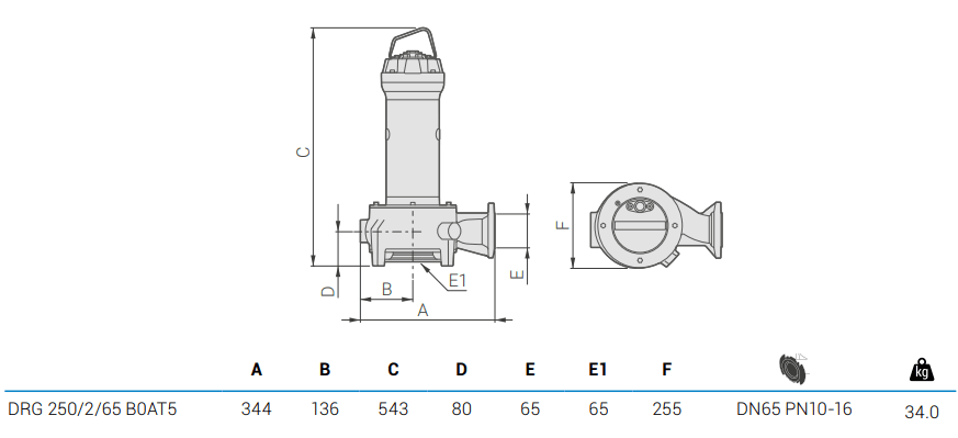 Габаритный чертеж насоса Zenit DRG 250/2/65 B0AT5