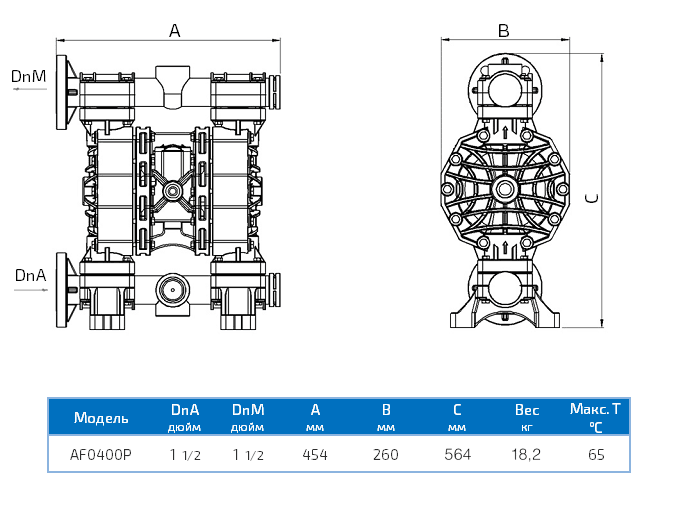 Габаритный чертеж насоса Duotek AF0400P