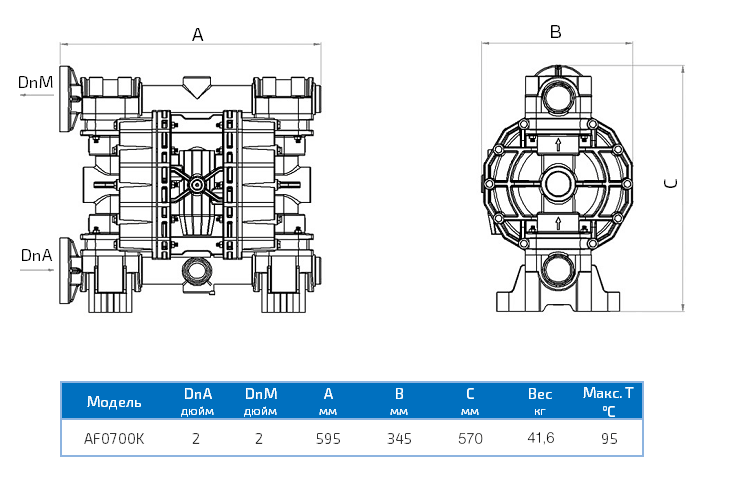 Габаритный чертеж насоса Duotek AF0700K