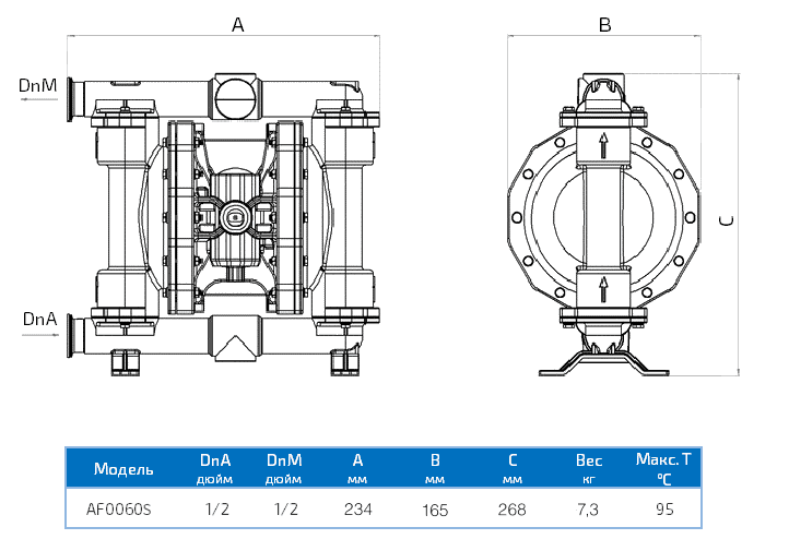 Габаритный чертеж насоса Duotek AF0060S