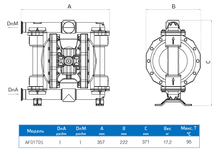Габаритный чертеж насоса Duotek AF0170S