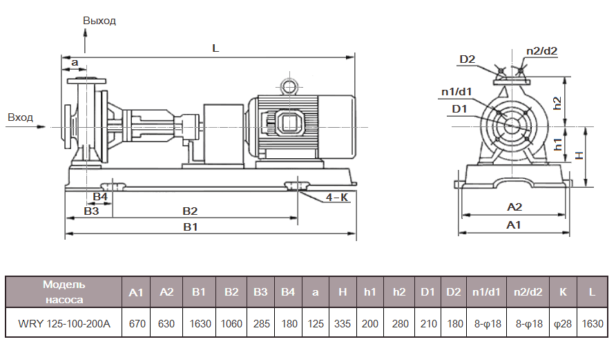 Габаритный чертеж насоса Vetlan WRY 125-100-200A