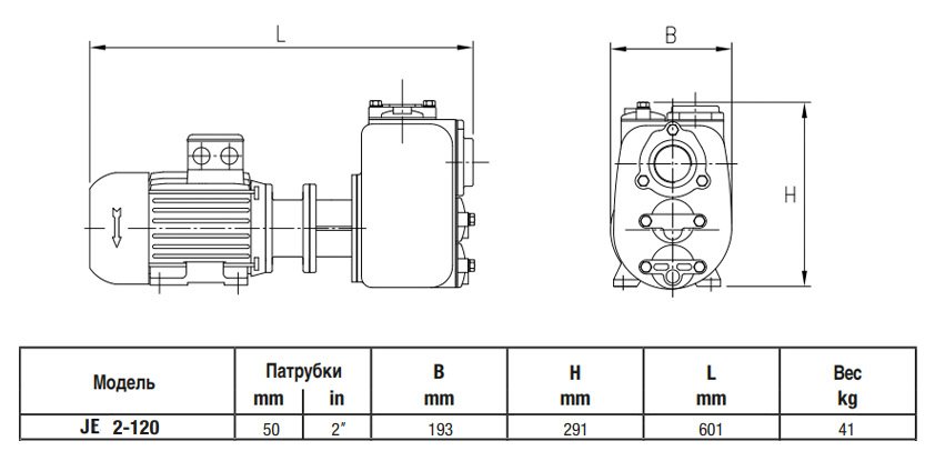 Габаритный чертеж насоса Varisco JE 2-120 G10 MT20