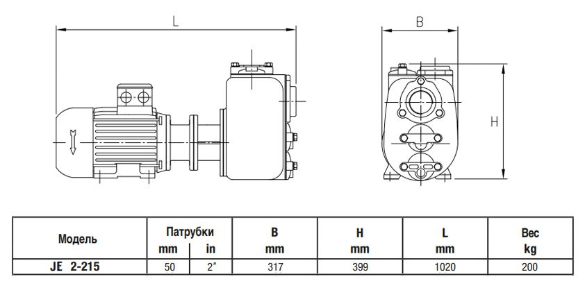 Габаритный чертеж насоса Varisco JE 2-215 G10 ET20