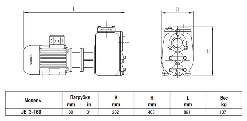 Габаритный чертеж насоса Varisco JE 3-180 G10 ET20