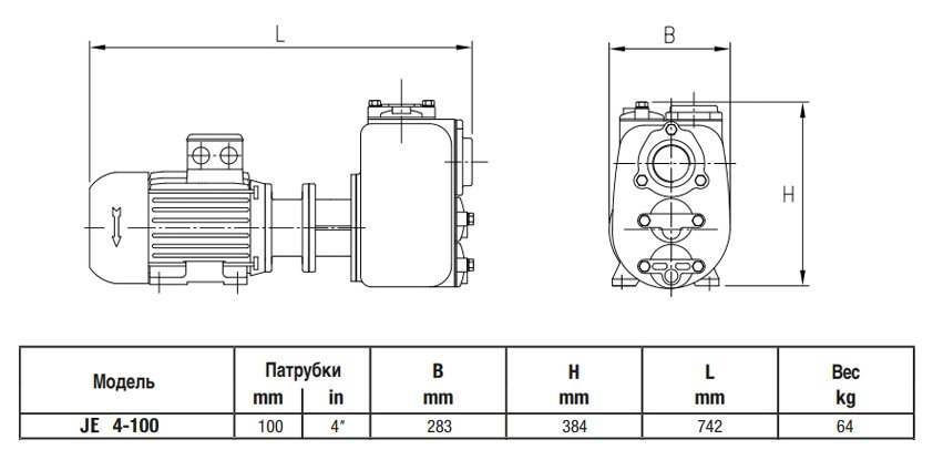 Габаритный чертеж насоса Varisco JE 4-100 G10 MT20