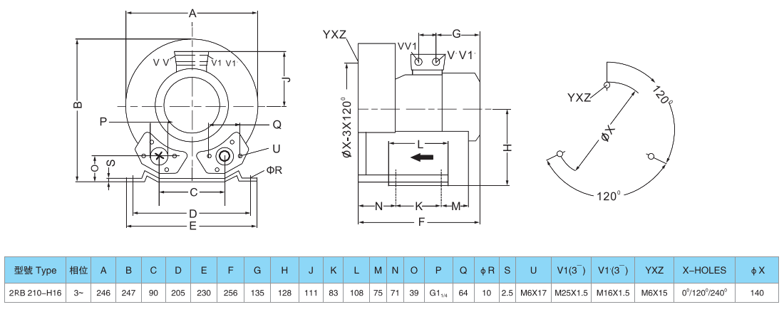 Габаритный чертеж воздуходувки Zenova 2RB 210-004