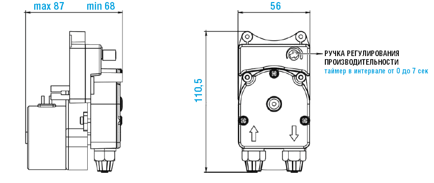 Габаритный чертеж насоса Etatron F-T PER 1101