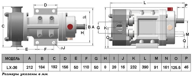 Габаритный чертеж модели 2LX-36-022-650