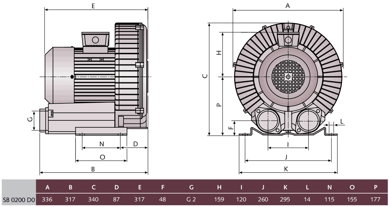Габаритный чертеж воздуходувки Busch SB 0200 D0