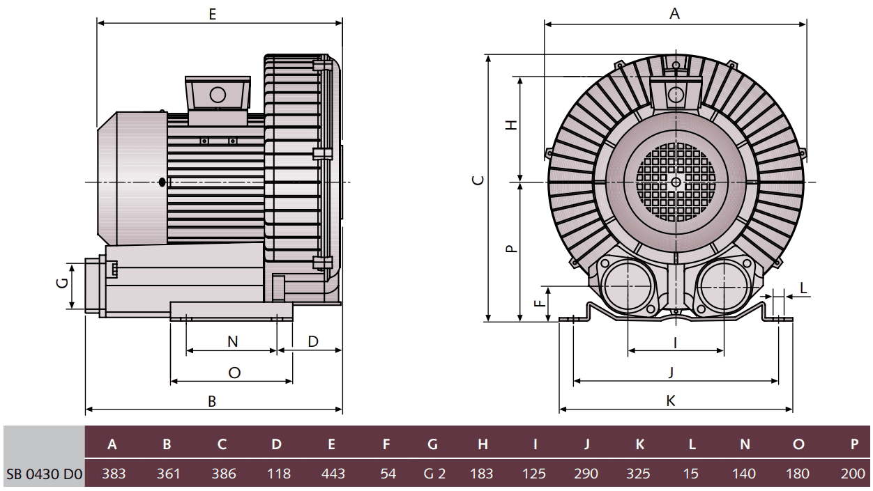 Габаритный чертеж воздуходувки Busch SB 0430 D0