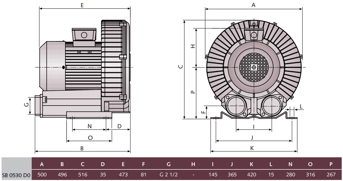 Габаритный чертеж воздуходувки Busch SB 0530 D0