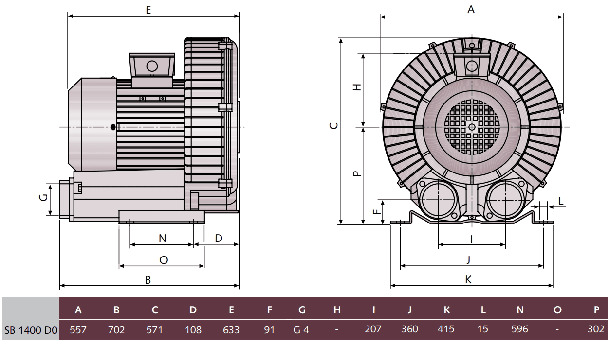 Габаритный чертеж воздуходувки Busch SB 1400 D0