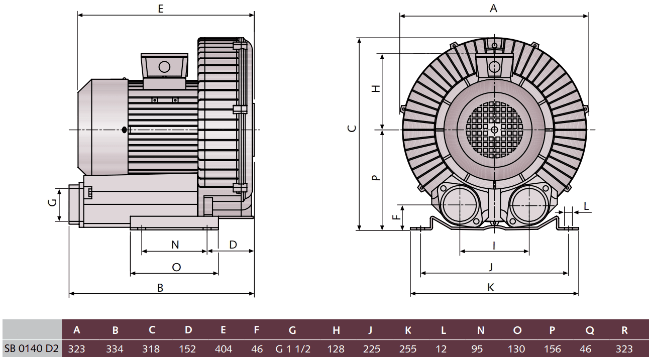 Габаритный чертеж воздуходувки Busch SB 0140 D2