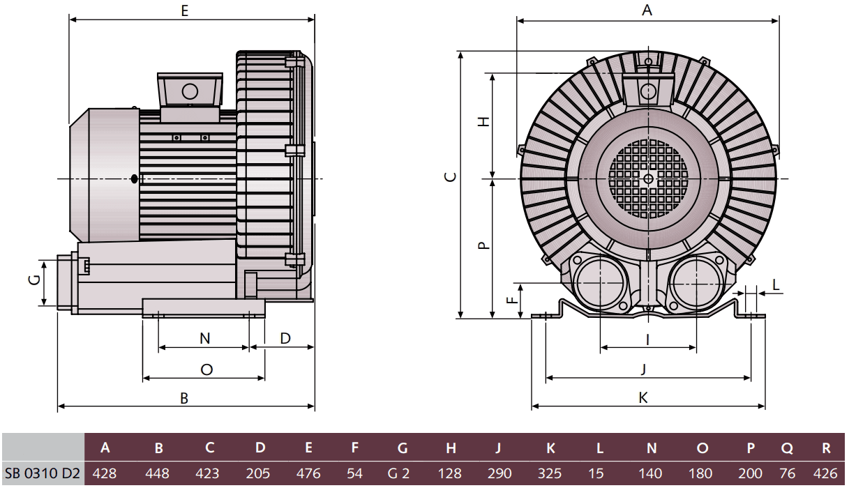 Габаритный чертеж воздуходувки Busch SB 0310 D2