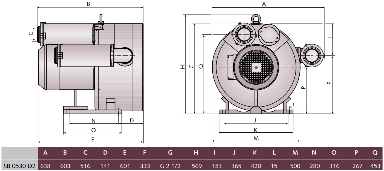 Габаритный чертеж воздуходувки Busch SB 0530 D2