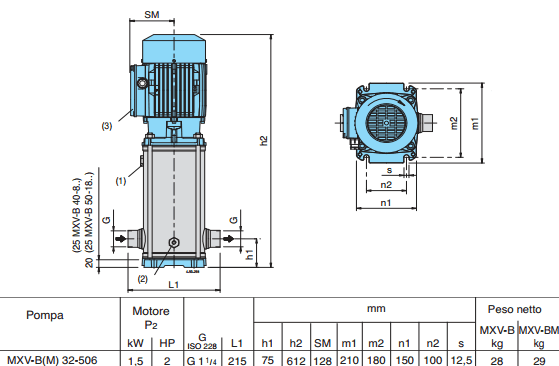Габаритный чертеж насоса Calpeda MXV-BM 32-506