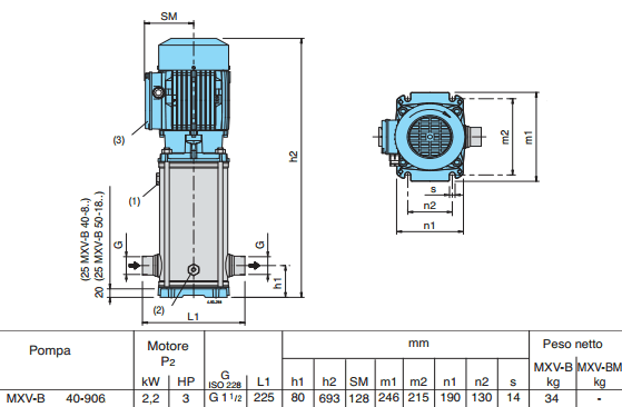 Габаритный чертеж насоса Calpeda MXV-B 40-906/B