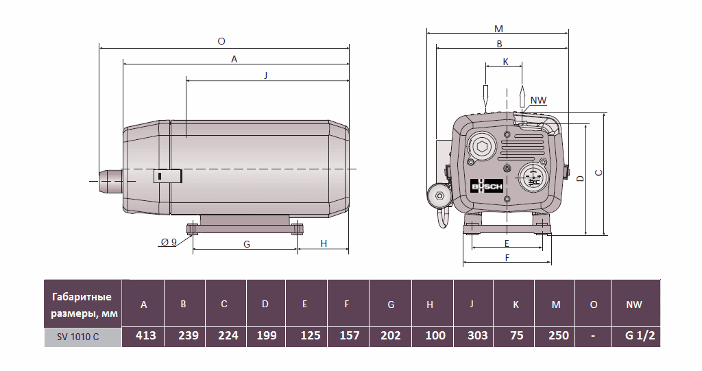 Габаритный чертеж насоса Busch Seco SV 1010 C_220