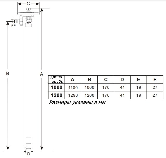 Габаритный чертеж насоса Dino HD-PPHT1000