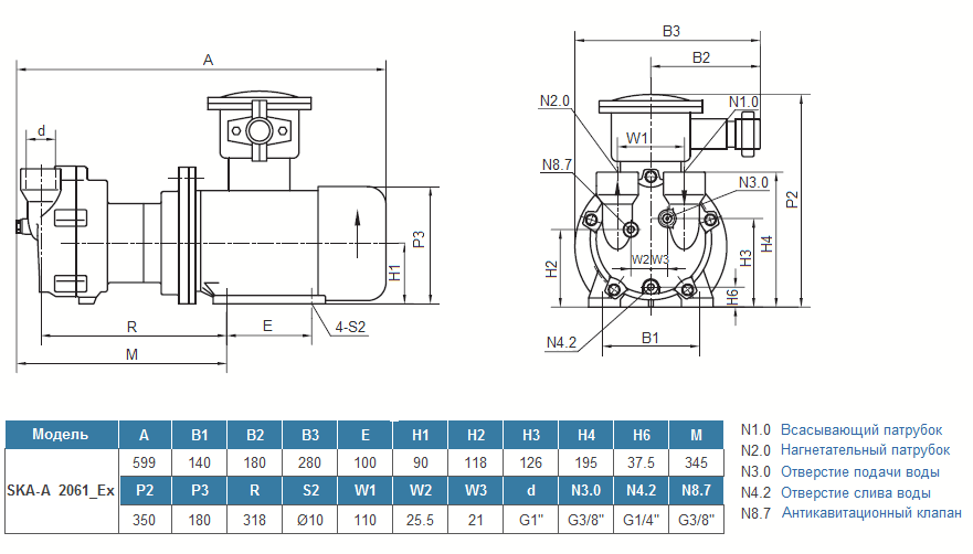 Габаритный чертеж насоса Vetlan SKA-EX 2061