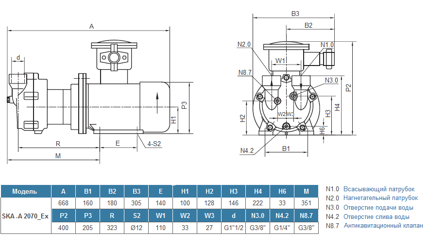 Габаритный чертеж насоса Vetlan SKA-EX 2070