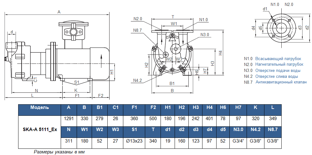 Габаритный чертеж насоса Vetlan SKA-EX 5111