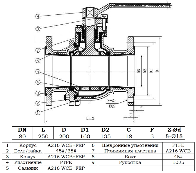 Габаритный чертеж крана шарового химического Zenova КШХ 80/16.1