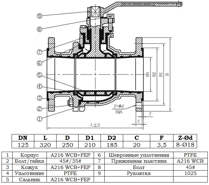 Габаритный чертеж крана шарового химического Zenova КШХ 125/16.1