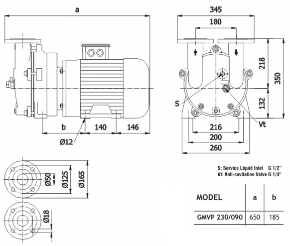 Габаритный чертеж насоса Ангара GMVP 230/090