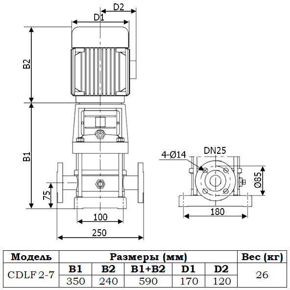 Габаритный чертеж модели Zenova CDLF 2-7