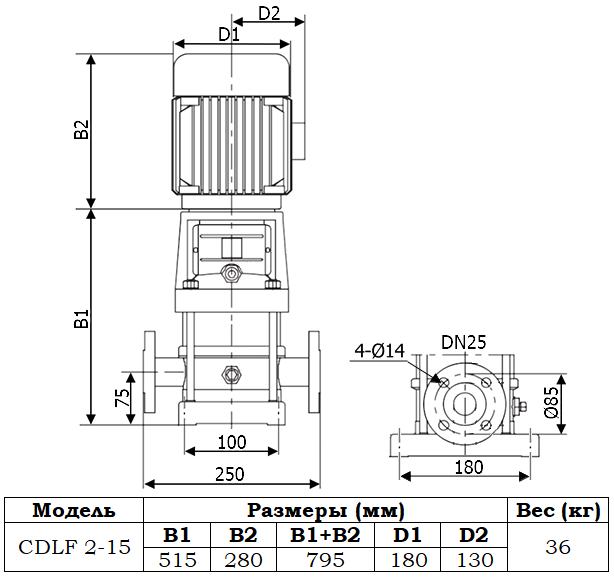 Габаритный чертеж модели Zenova CDLF 2-15