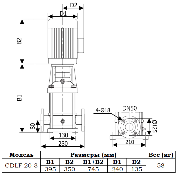 Габаритный чертеж модели Zenova CDLF 20-3