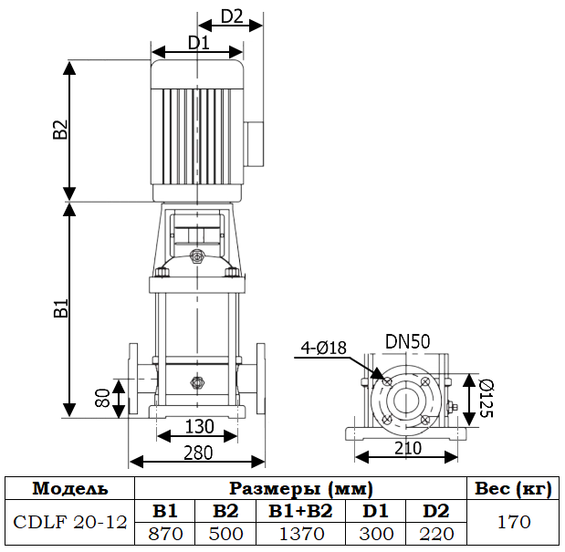 Габаритный чертеж модели Zenova CDLF 20-12