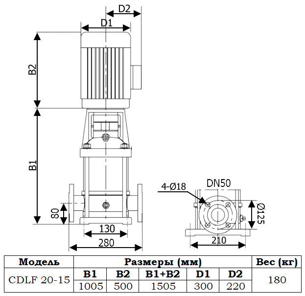 Габаритный чертеж модели Zenova CDLF 20-15