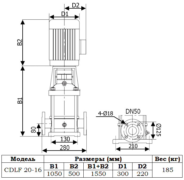 Габаритный чертеж модели Zenova CDLF 20-16