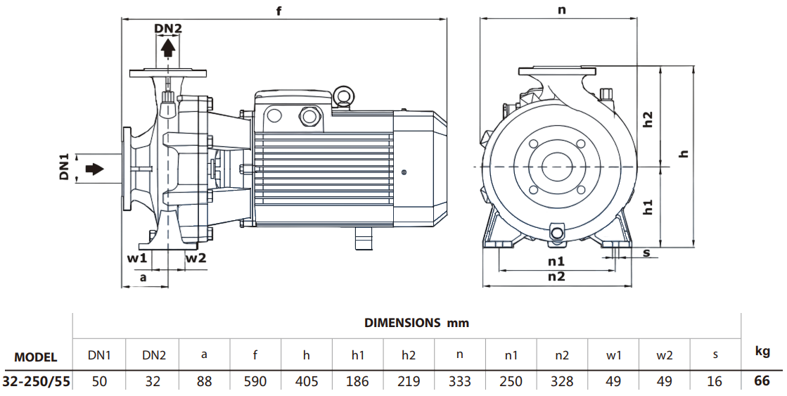 Габаритный чертеж модели Zenova SEN-R5 32-250/55