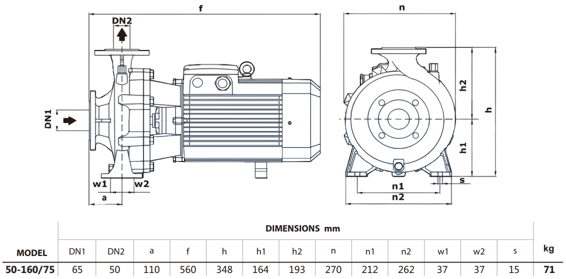 Габаритный чертеж модели Zenova SEN-R5 50-160/75