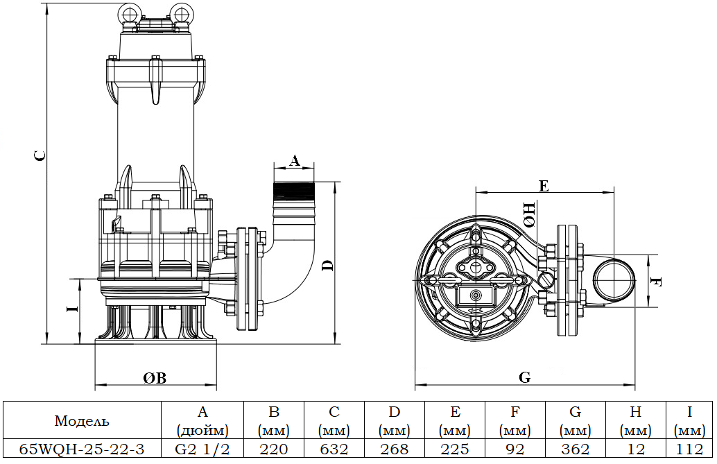 Габаритный чертеж модели 65WQH-25-22-3
