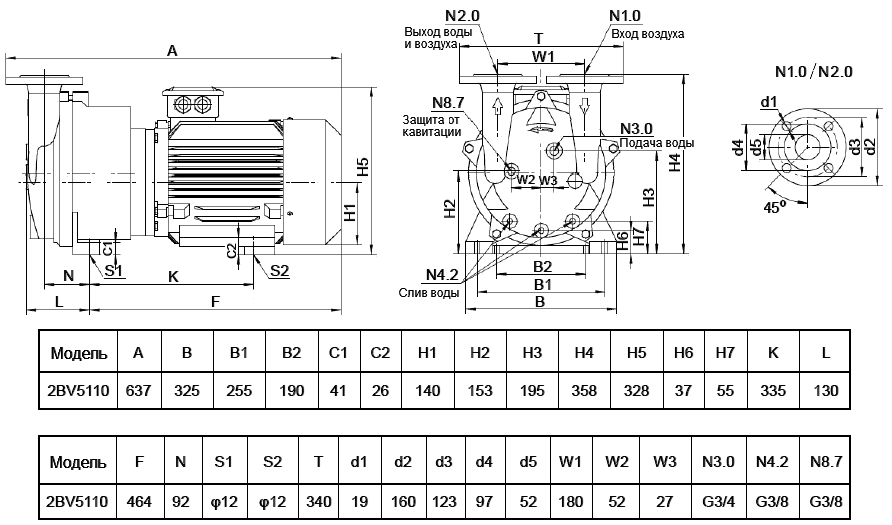 Габаритный чертеж насоса Yulo 2BV-5110