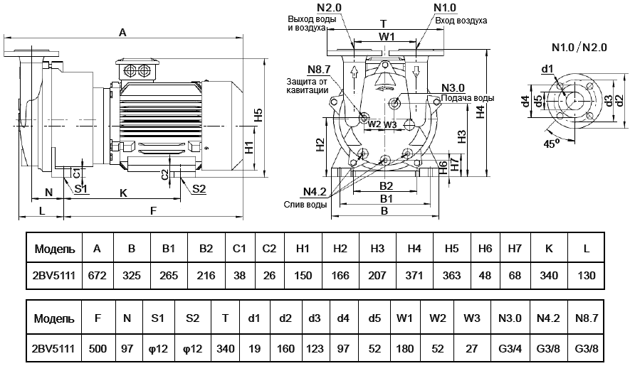 Габаритный чертеж насоса Yulo 2BV-5111