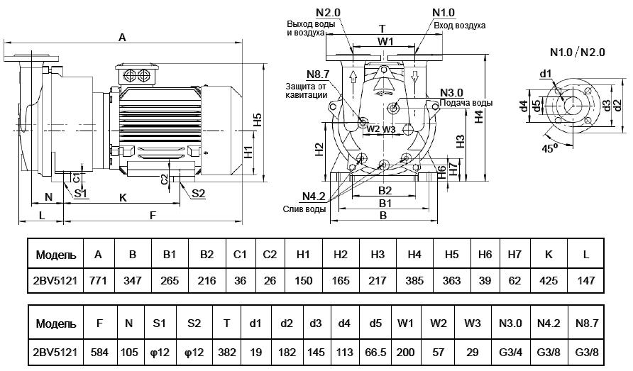 Габаритный чертеж насоса Yulo 2BV-5121