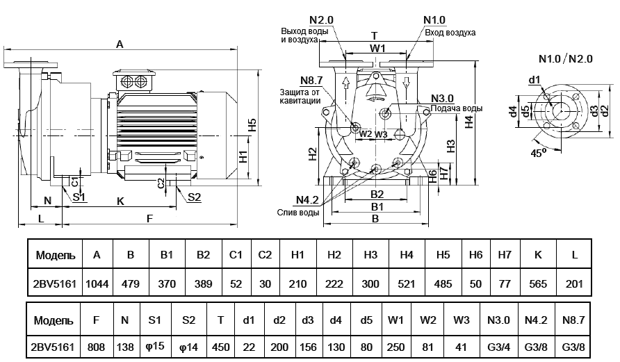 Габаритный чертеж насоса Yulo 2BV-5161