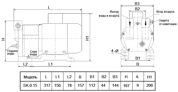 Габаритный чертеж насоса Yulo SK-0.15