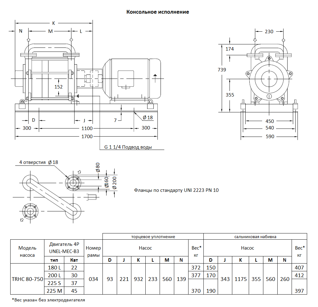 Габаритный чертеж вакуумного насоса Pompetravaini TRHC 80-750 F