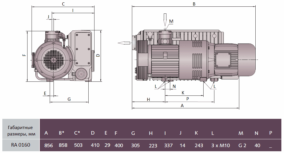 Габаритный чертеж модели Zenova RA 0160