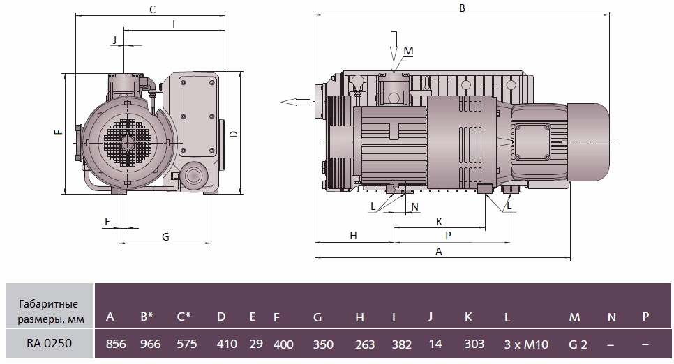 Габаритный чертеж модели Zenova RA 0250