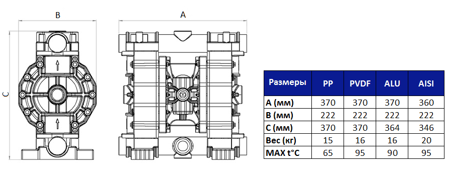 Габаритный чертеж насоса PHOENIX 160 SHTTST